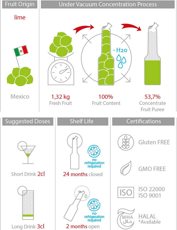 Mixer Пюре Лайм 1L Tropical Fruit Puree Lime