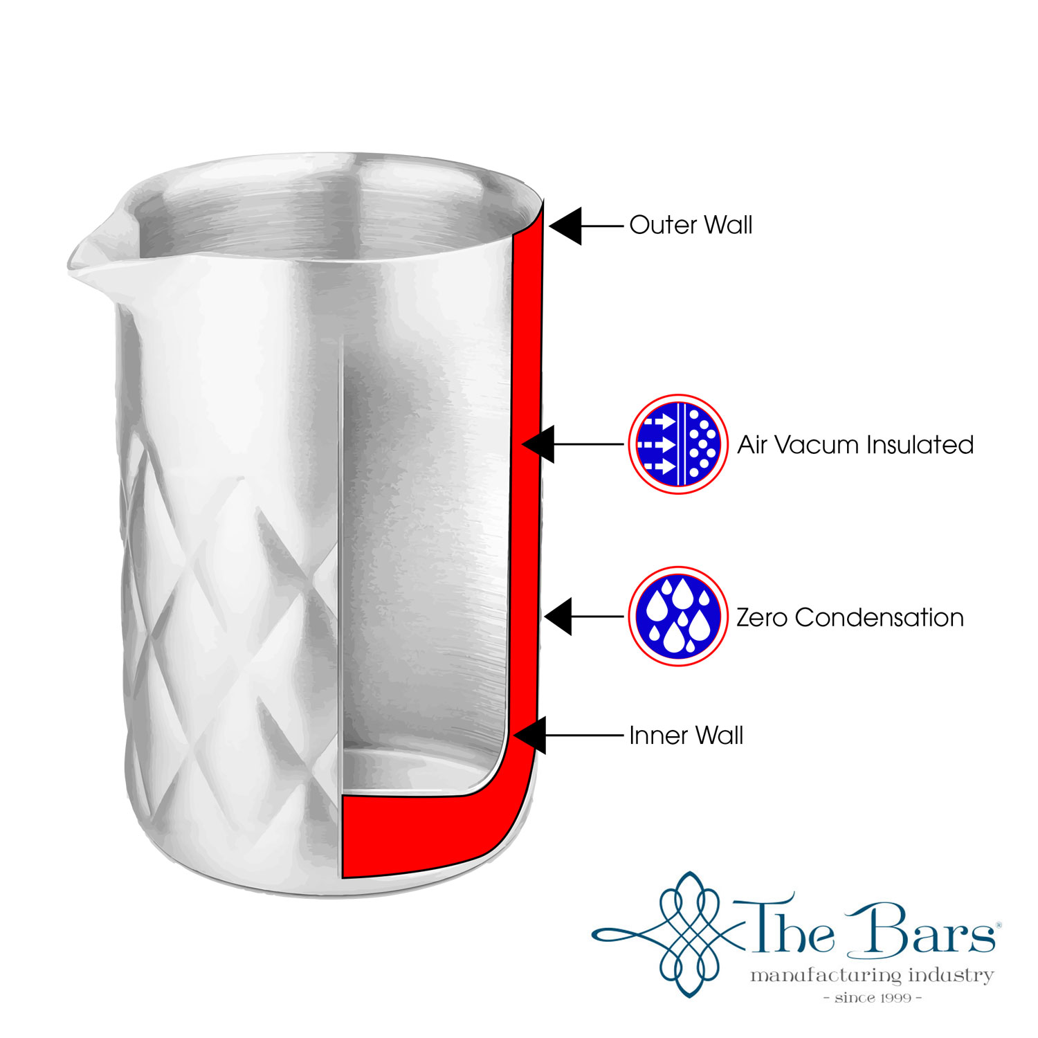 Смесителна чаша - mixing glass Inox 600ml - The Bars