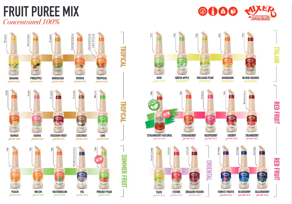 Mixer Пюре Червено грозде 1L Red Fruit Puree Ruby Grapes